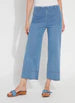 MARGO HI WAIST WIDE CROP DENIM-BLEACHED BLUE-LYSSE