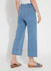 MARGO HI WAIST WIDE CROP DENIM-BLEACHED BLUE-LYSSE